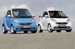 Smart ForTwo Cabrio Edition Iceshine 2012 года